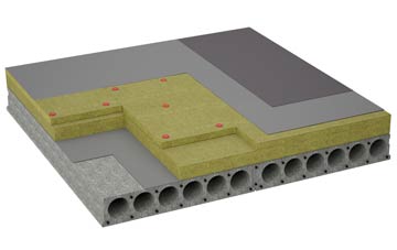 considerations of Chalmington flat roofing insulation